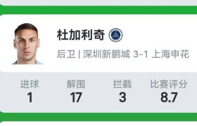 玩球直播-缩写CAR指的是哪支意甲俱乐部球队?(car英文缩写)